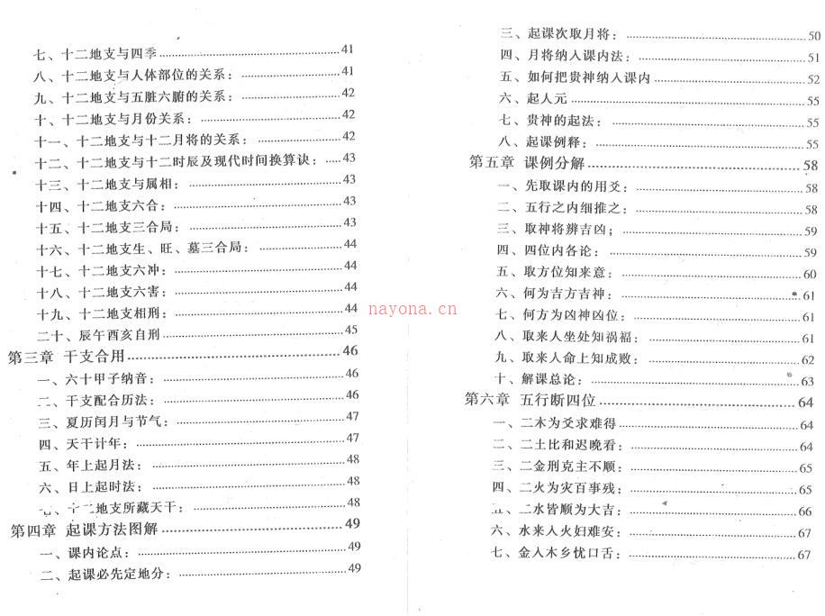 张得计-大六壬金口诀实战预测学.pdf 196页 百度网盘资源