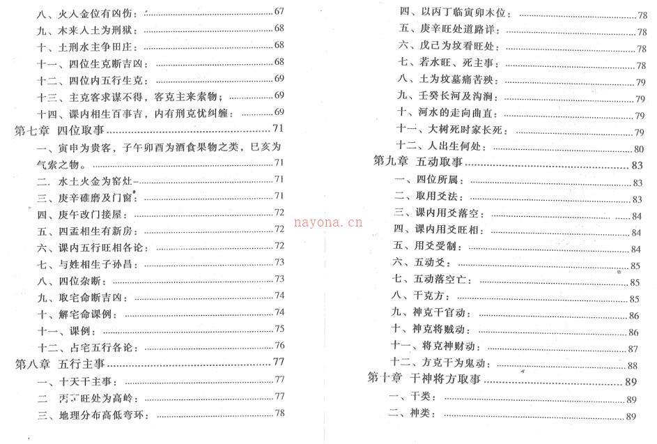 张得计-大六壬金口诀实战预测学.pdf 196页 百度网盘资源