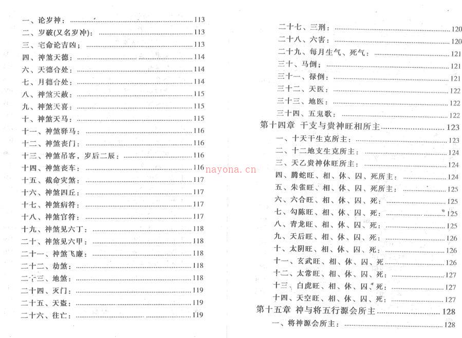 张得计-大六壬金口诀实战预测学.pdf 196页 百度网盘资源