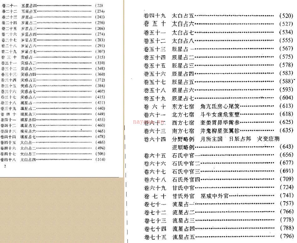 唐代天文星象大全PDF 两册 百度网盘资源