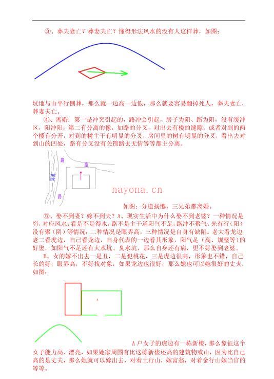 最高级阴阳法风水.pdf 114页 百度网盘资源