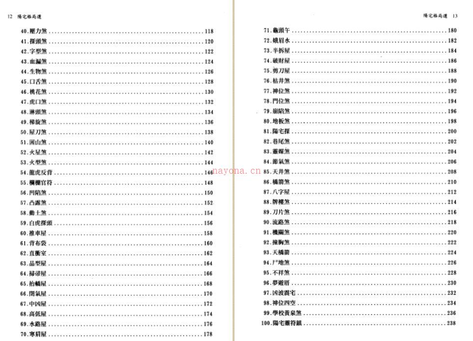 周建南《阳宅格局选》.pdf 212页 百度网盘资源