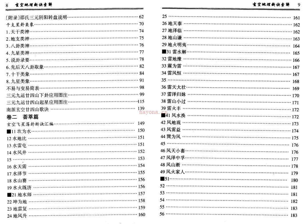 钟义明  玄空地理断诀汇解.pdf216页 百度网盘资源