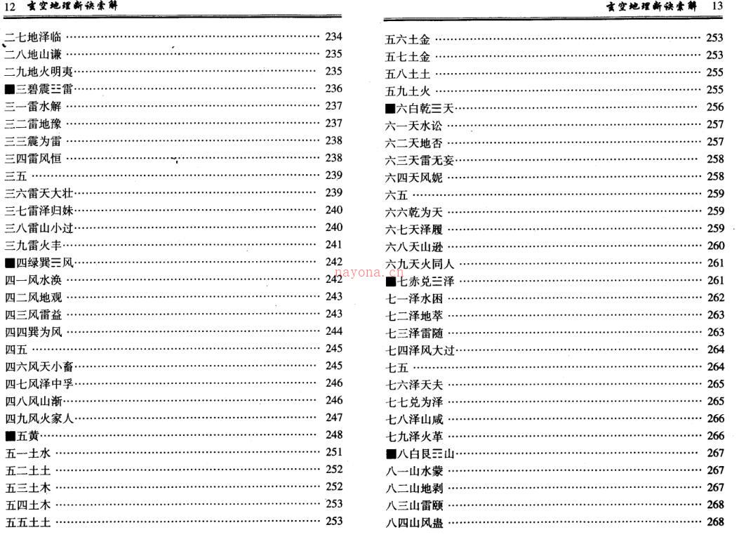 钟义明  玄空地理断诀汇解.pdf216页 百度网盘资源