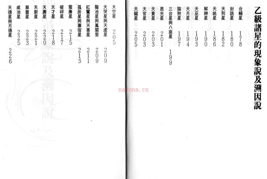 慧心斋主  紫微斗数看命宫.PDF 百度网盘资源