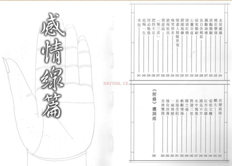 林国雄  [掌上情缘]..扫描版.PDF 百度网盘资源