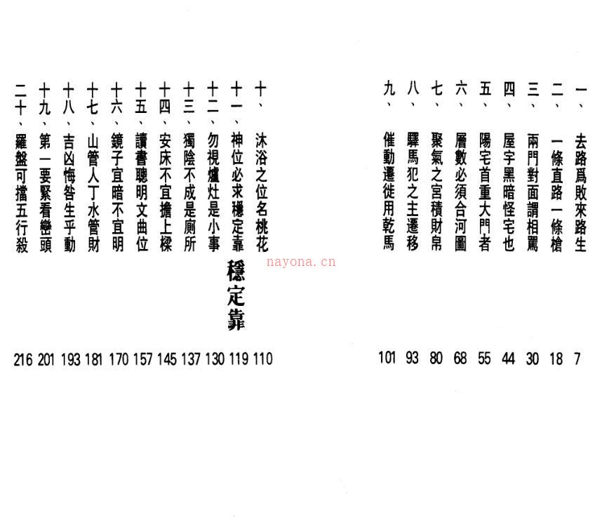 白鹤鸣 《家居风水20诀》(修饰版).pdf 百度网盘资源