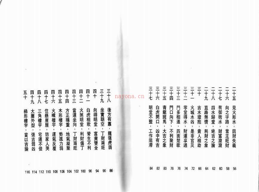 白鹤鸣 《图解风水100例》.pdf 百度网盘资源