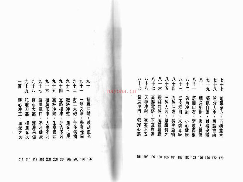 白鹤鸣 《图解风水100例》.pdf 百度网盘资源