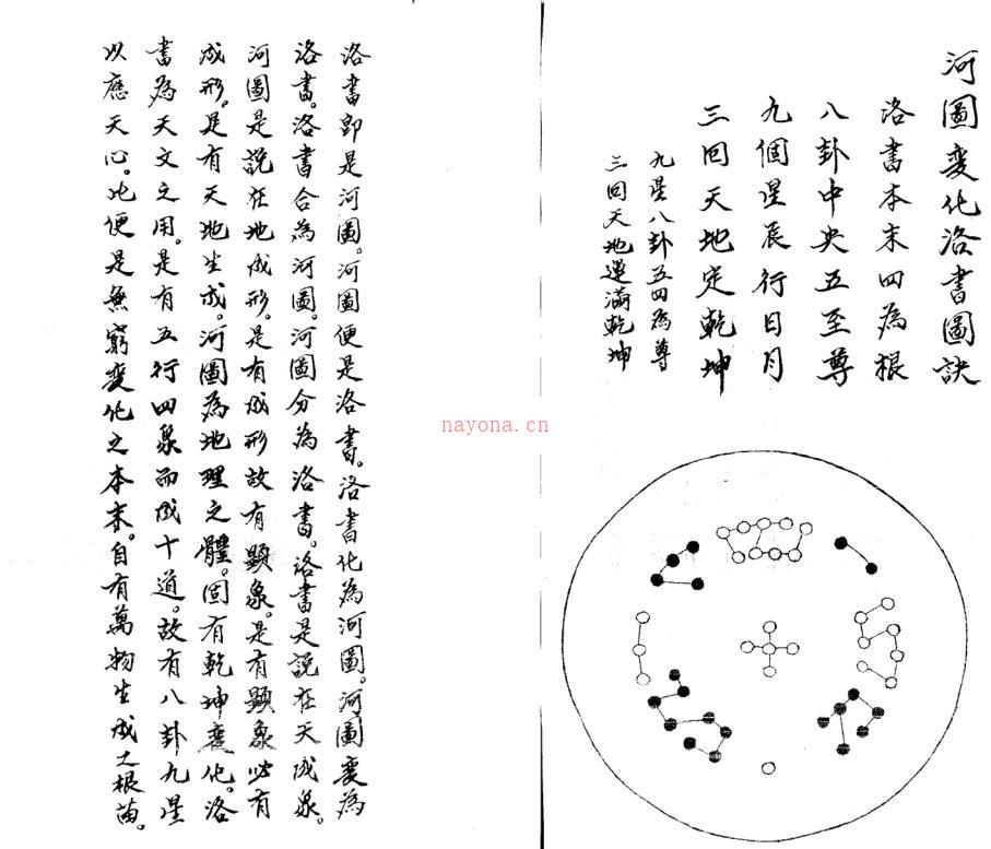 地理辨正图解掌诀.pdf 百度网盘资源