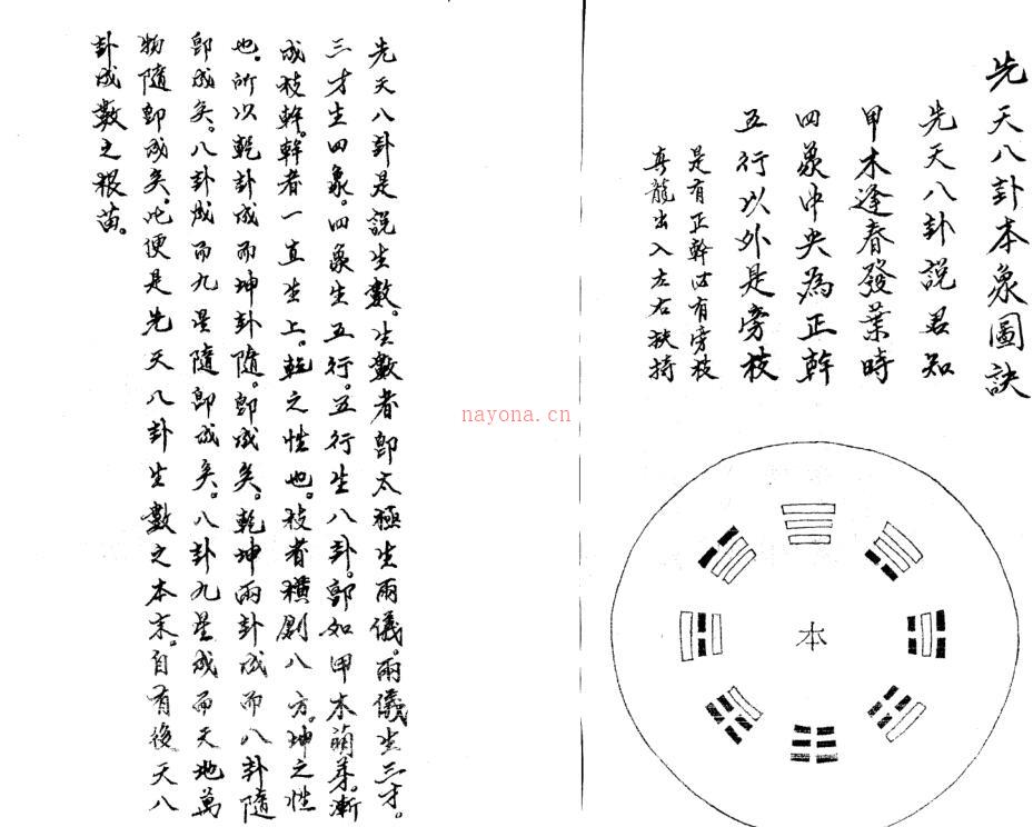 地理辨正图解掌诀.pdf 百度网盘资源