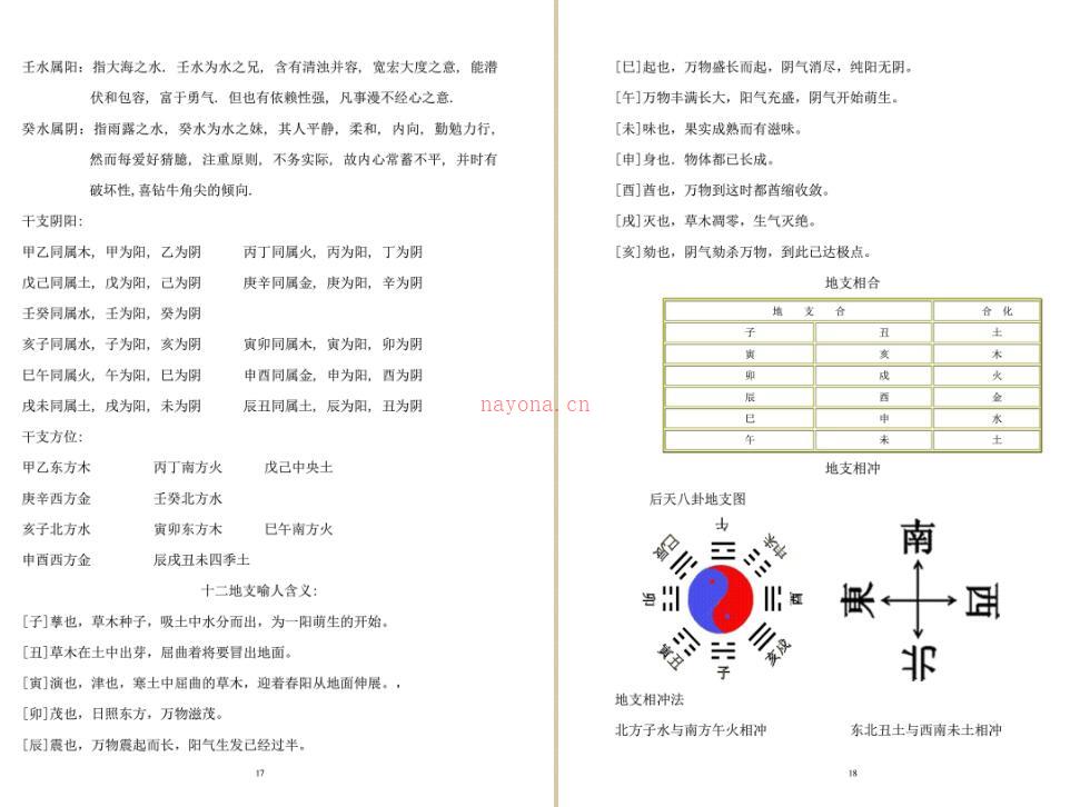 2011年太公奇门初级教材.pdf 87页 百度网盘资源