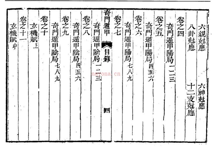 奇门遁甲统宗大全 473页 百度网盘资源