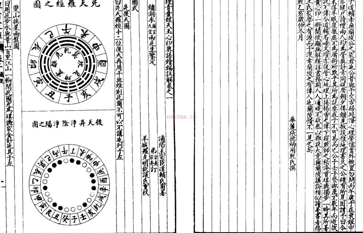 三合派地理青囊经.pdf 百度网盘资源