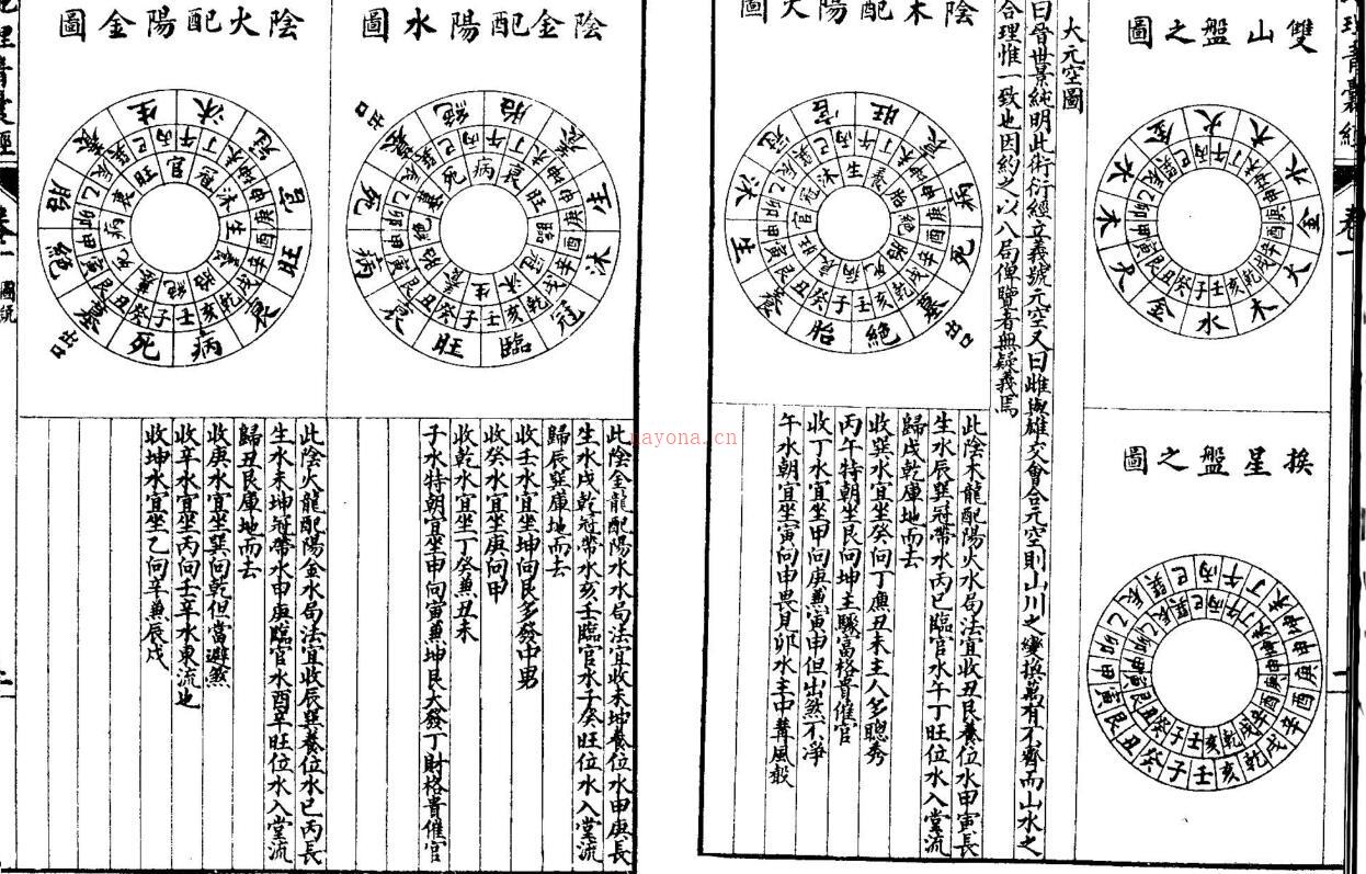 三合派地理青囊经.pdf 百度网盘资源