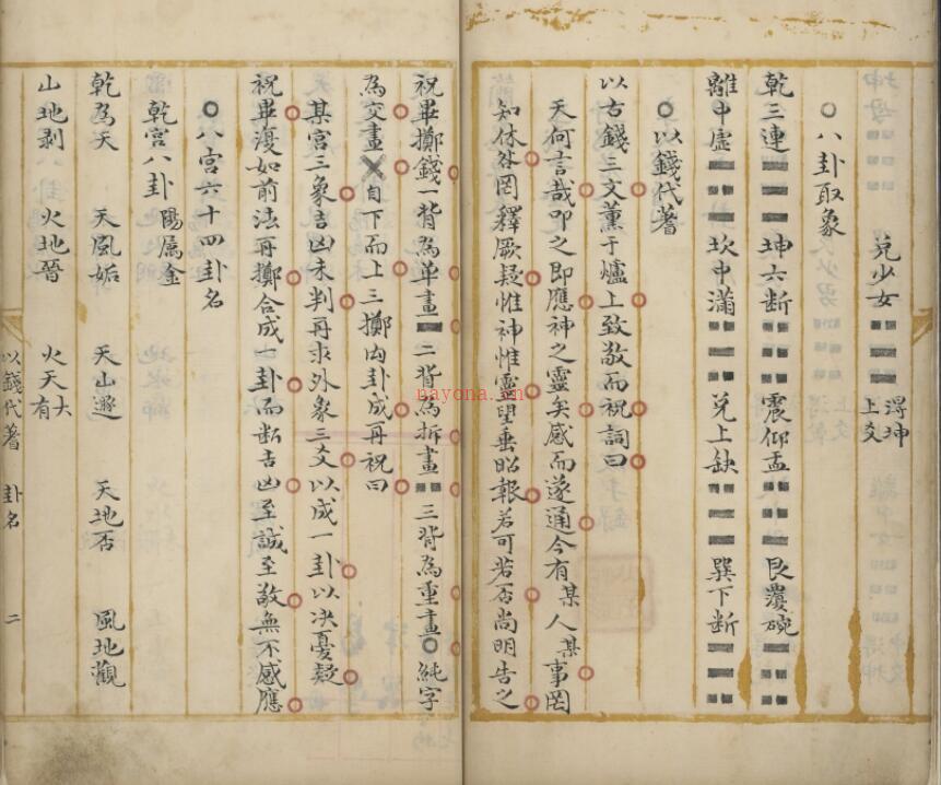 野鹤老人书十五卷, 附杂说一卷 (清)李文煇增删 清康熙三十七年(1698)临川李绂手钞本 李氏手跋.pdf 百度网盘资源