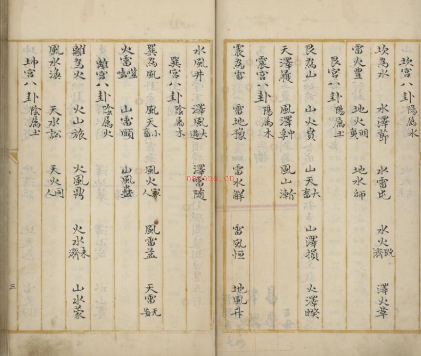 野鹤老人书十五卷, 附杂说一卷 (清)李文煇增删 清康熙三十七年(1698)临川李绂手钞本 李氏手跋.pdf 百度网盘资源