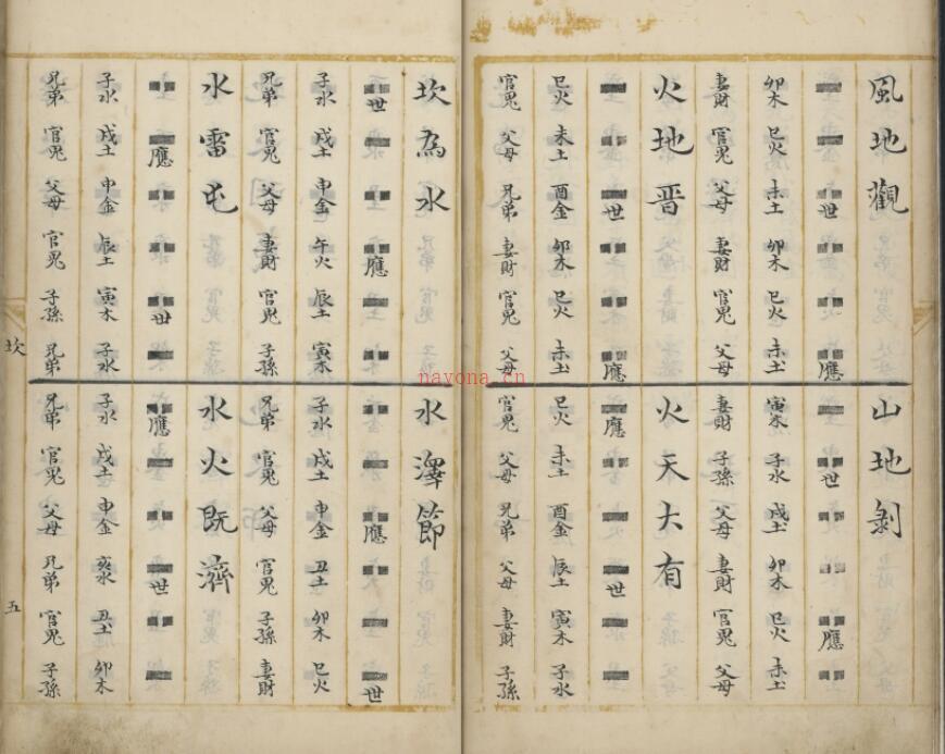 野鹤老人书十五卷, 附杂说一卷 (清)李文煇增删 清康熙三十七年(1698)临川李绂手钞本 李氏手跋.pdf 百度网盘资源