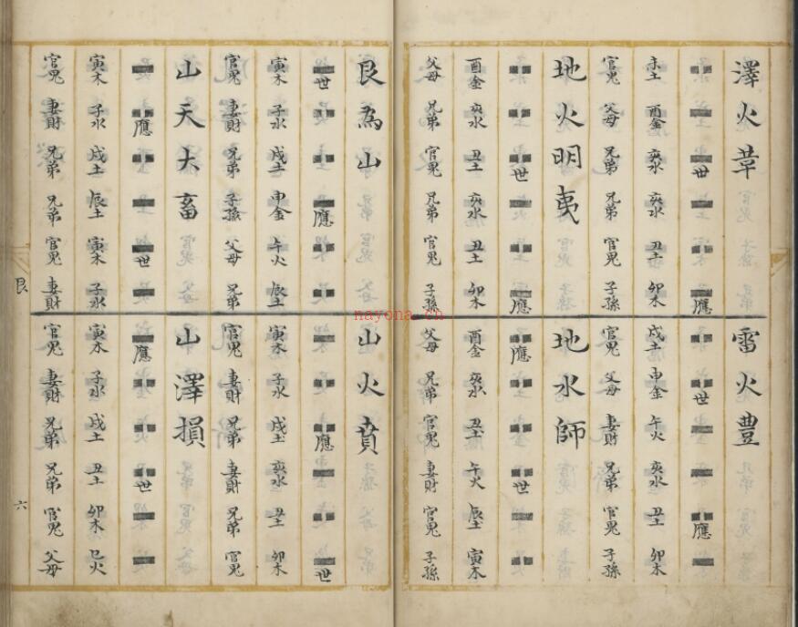 野鹤老人书十五卷, 附杂说一卷 (清)李文煇增删 清康熙三十七年(1698)临川李绂手钞本 李氏手跋.pdf 百度网盘资源