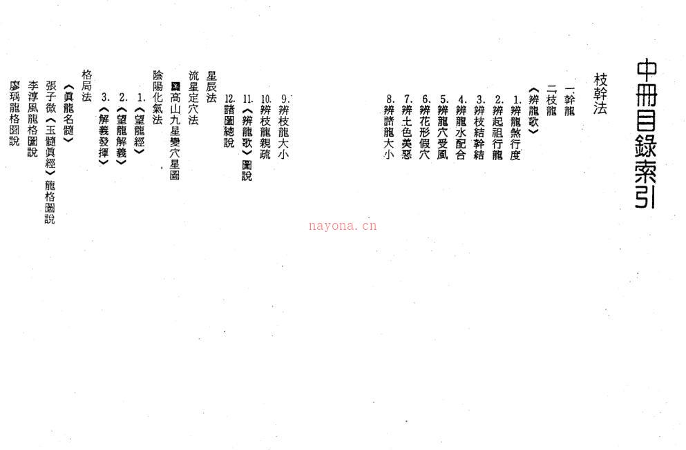 钟义明《地理峦头实务》武陵(无缺页).pdf 百度网盘资源