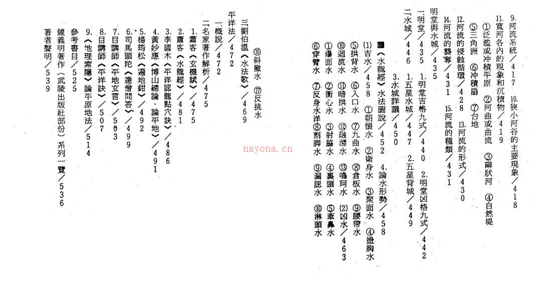 钟义明《地理峦头实务》武陵(无缺页).pdf 百度网盘资源