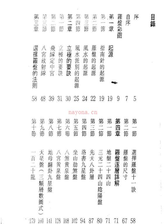 白鹤鸣《风水罗盘逐层详解》.pdf 百度网盘资源