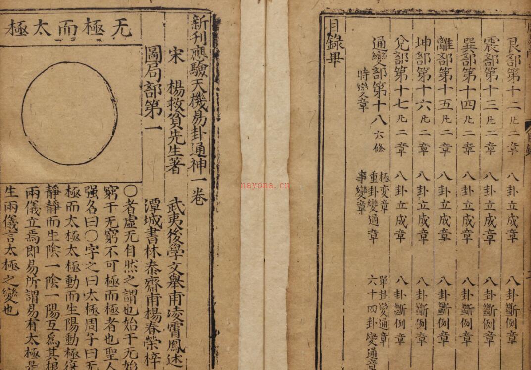 新刊应验天机昜卦通神.pdf 百度网盘资源