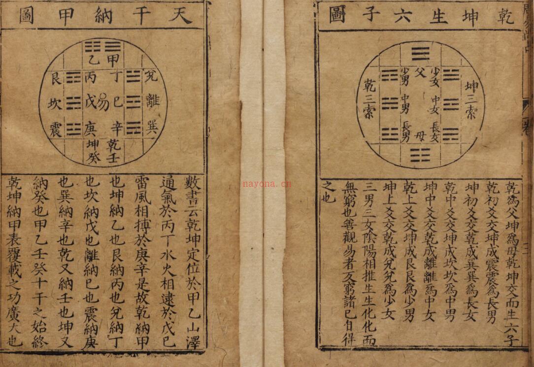 新刊应验天机昜卦通神.pdf 百度网盘资源