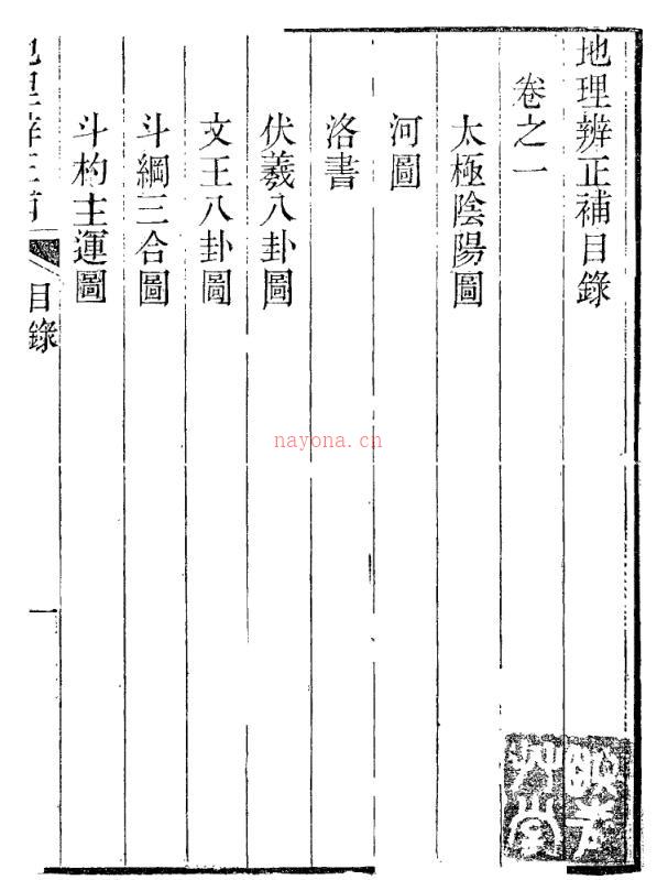 地理辩正补  朱小鹤.pdf 百度网盘资源