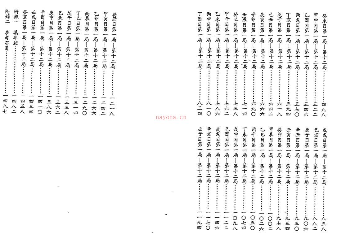 《大六壬总览》 林相如.pdf 百度网盘资源