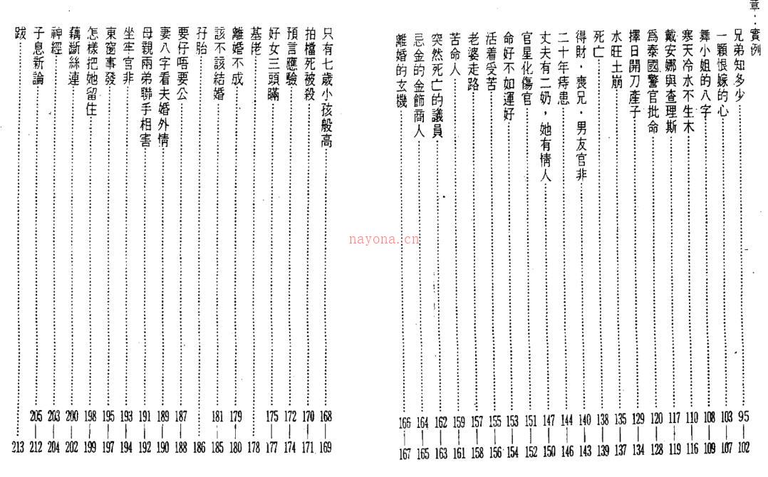 林国雄  《子平命理八字新论》(大师作品值得一读) 百度网盘资源