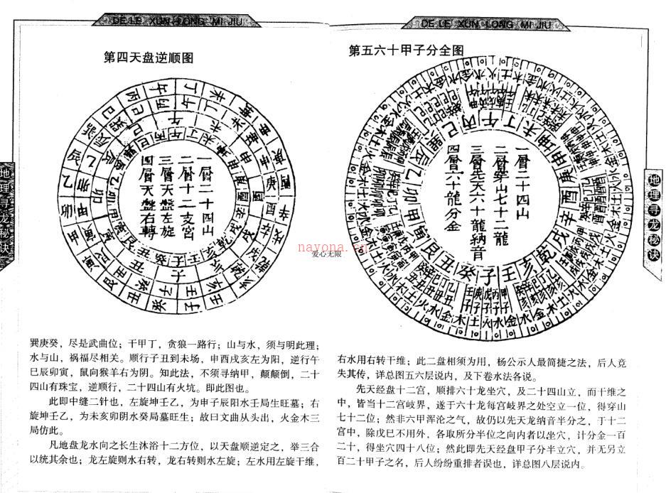 邵伟华 地理寻龙秘诀 百度网盘资源