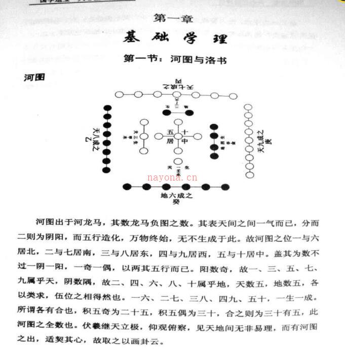 吴坤：天心正运择日 105页.pdf 百度网盘资源