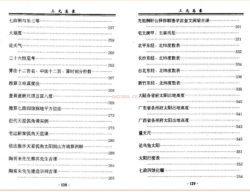 七政四余择日 294页 百度网盘资源