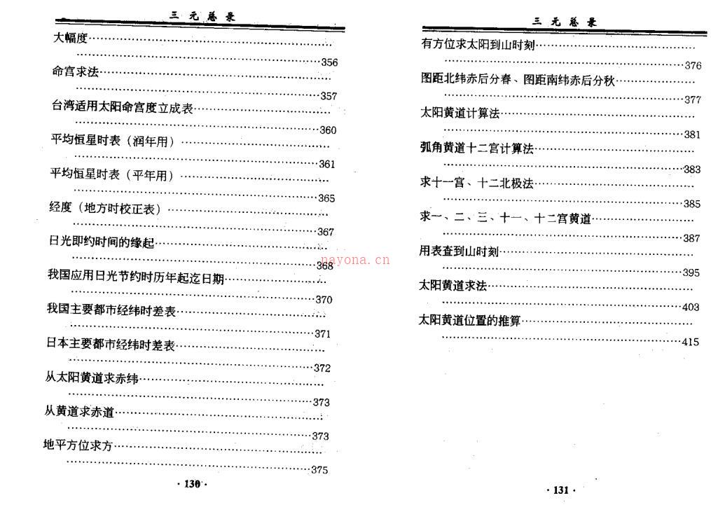 七政四余择日 294页 百度网盘资源