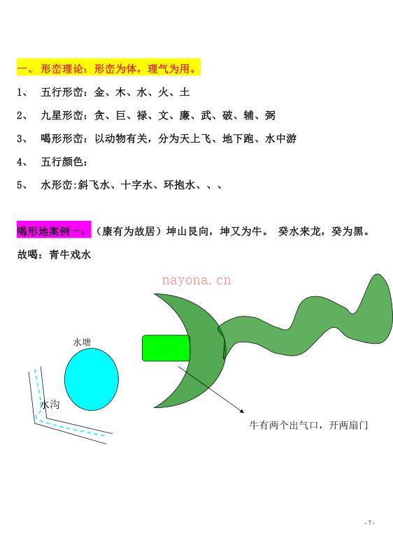 三僚杨公三元风水秘诀杨公三元地理高级内部资料 百度网盘资源