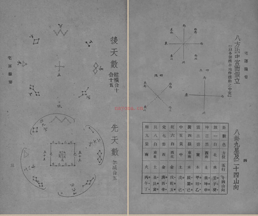 宅运撮要 百度网盘资源