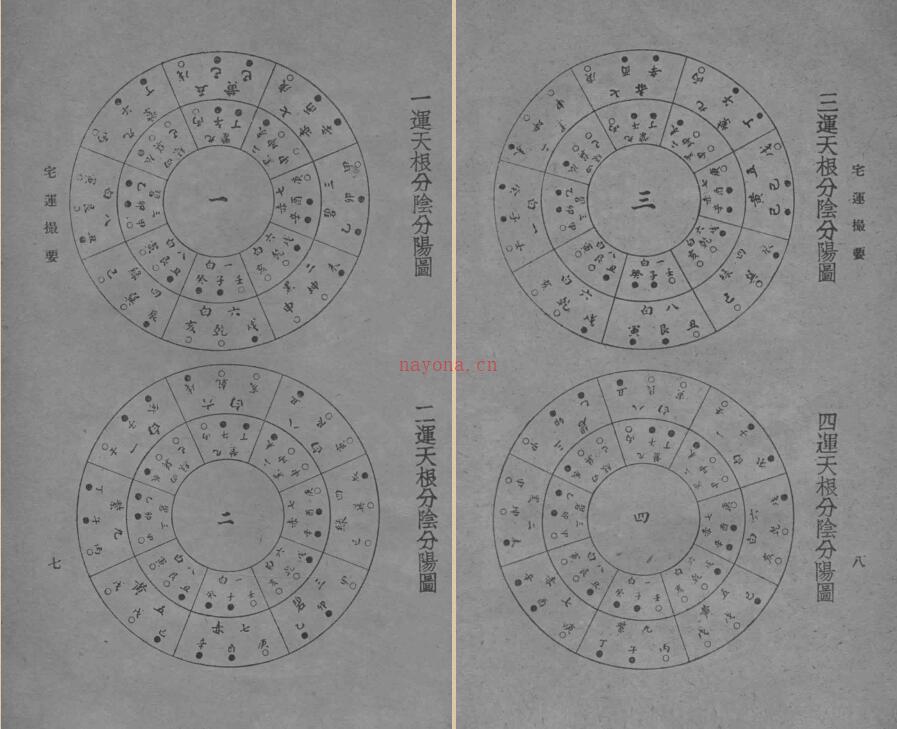 宅运撮要 百度网盘资源