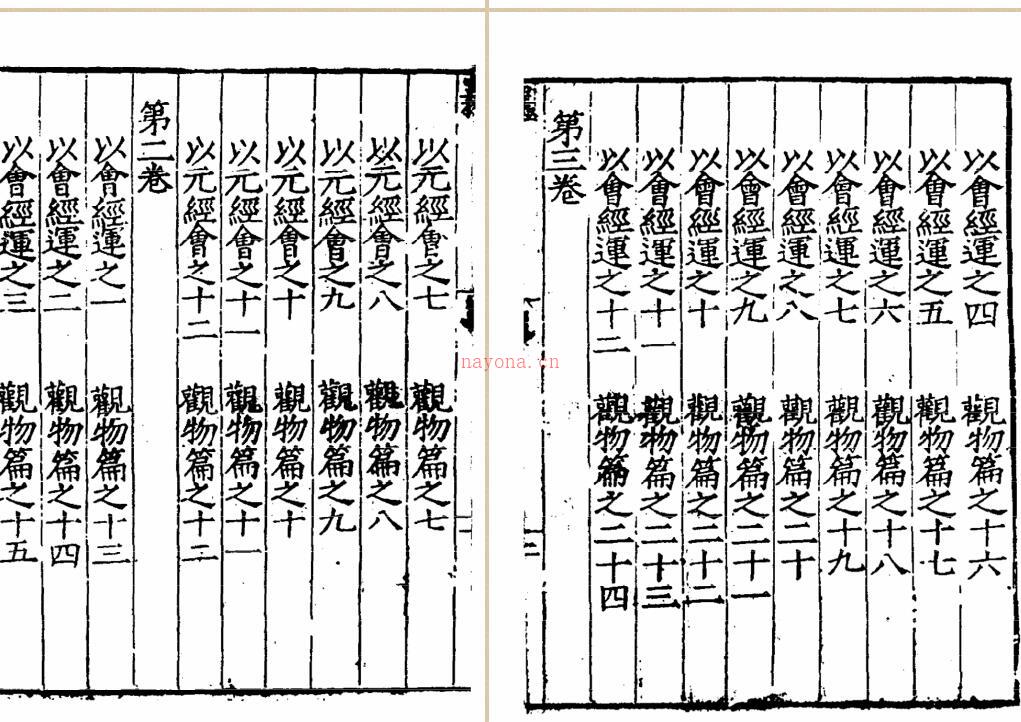 邵雍-皇极经世书传（古本） 百度网盘资源