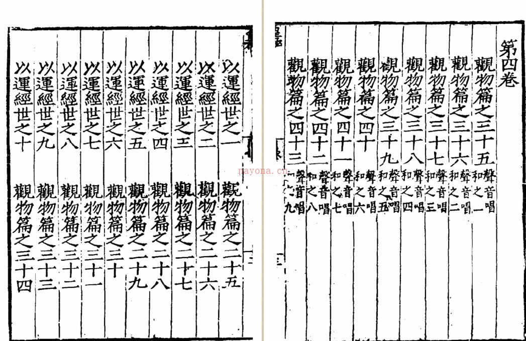 邵雍-皇极经世书传（古本） 百度网盘资源