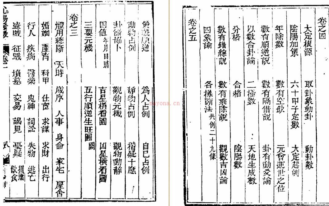 杨体仁-皇极经世心易发微（古本）.pdf 百度网盘资源