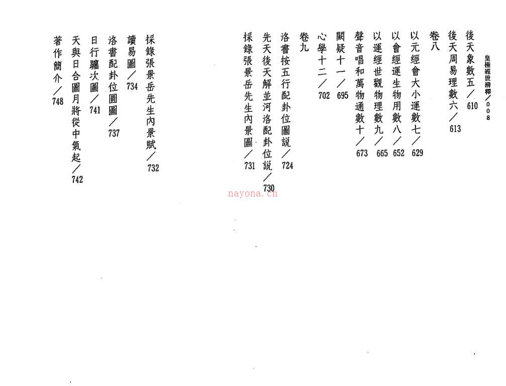 张崇俊-皇极经世辨释 百度网盘资源