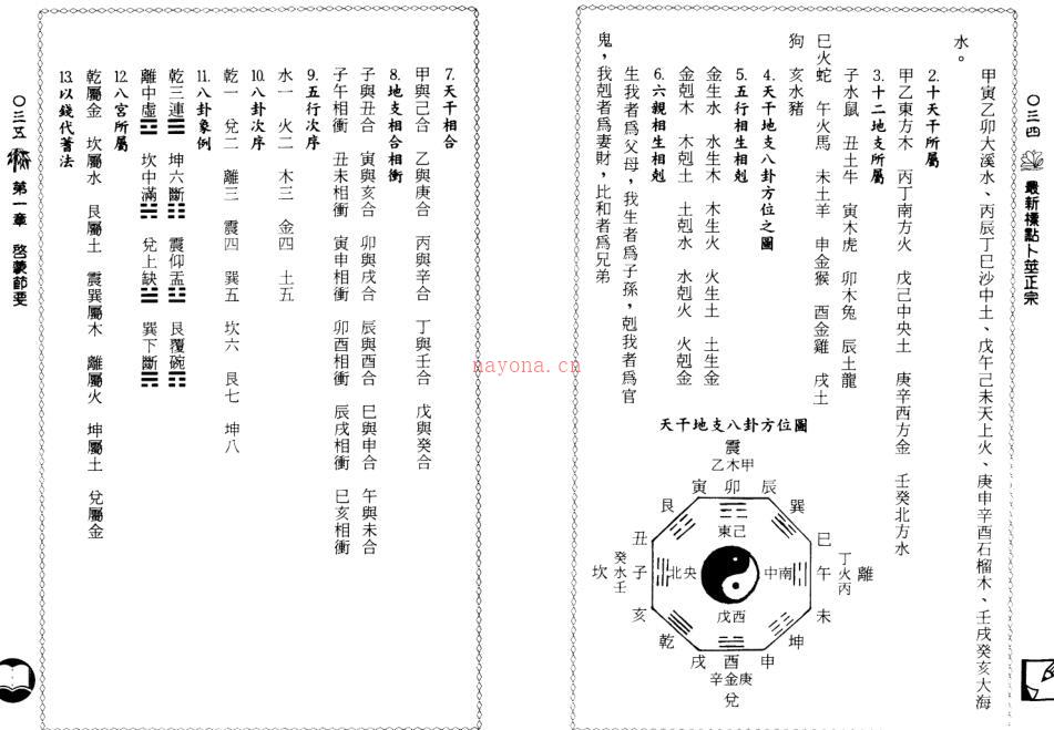 郑景峰-最新标点卜筮正宗.pdf 百度网盘资源