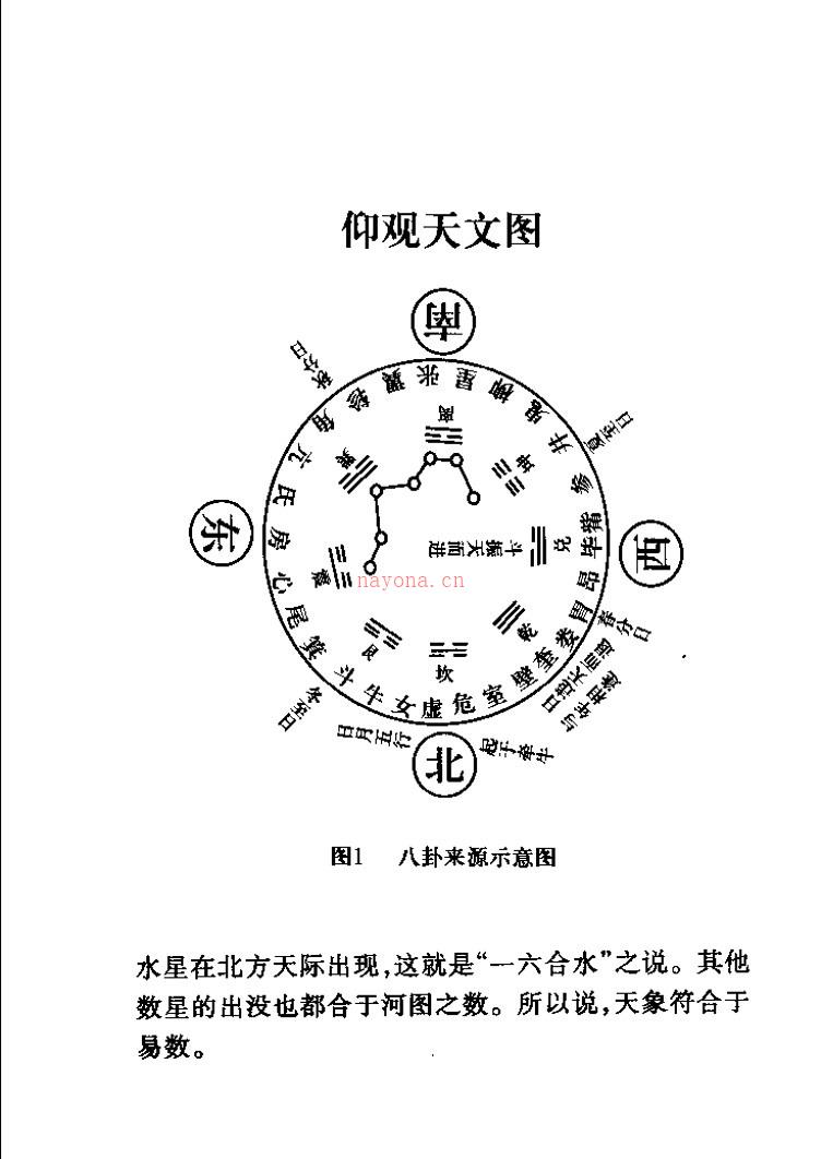 推拿点穴系列 河图洛书 百度网盘资源