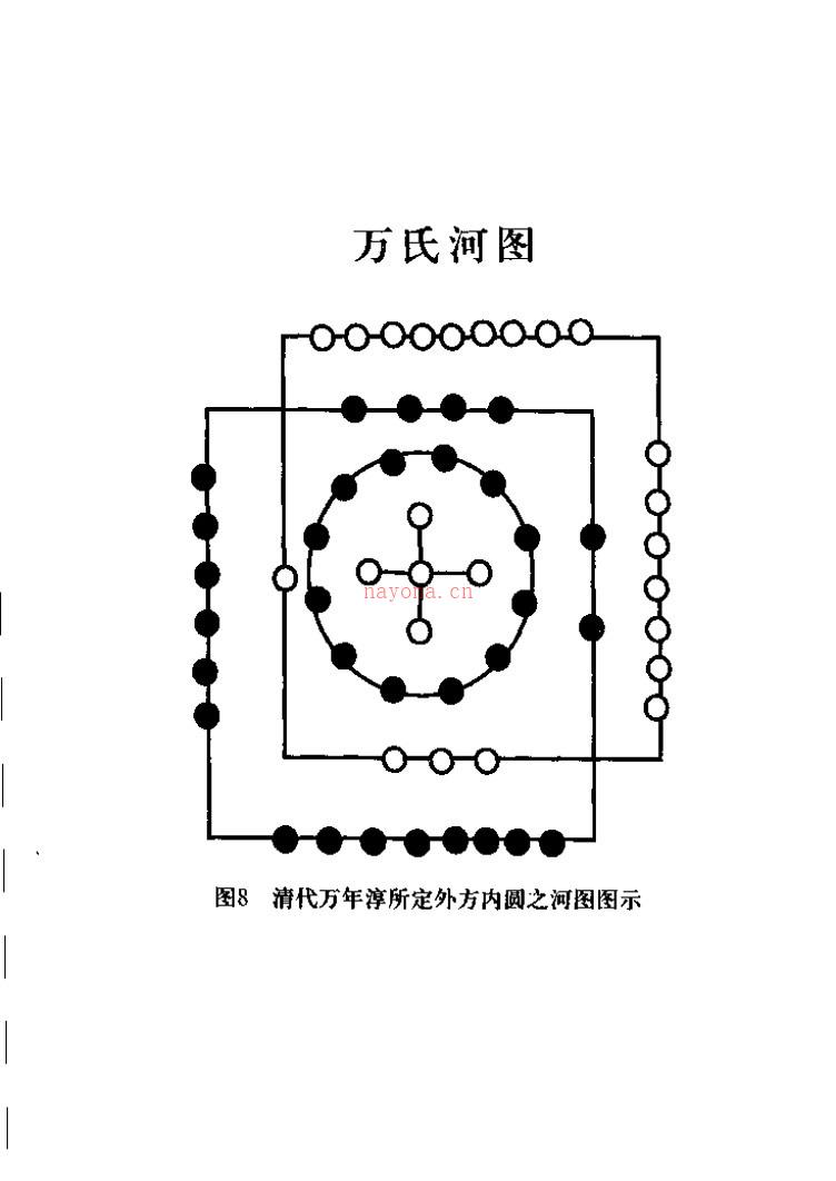 推拿点穴系列 河图洛书 百度网盘资源