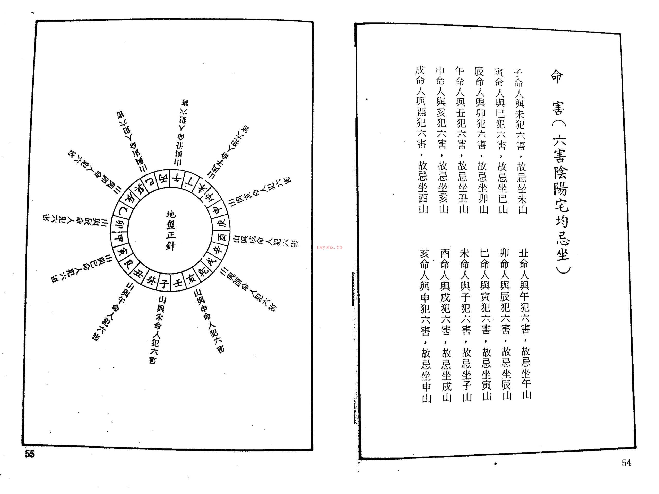 正宗杨公三合二十四山至宝全书 百度网盘资源