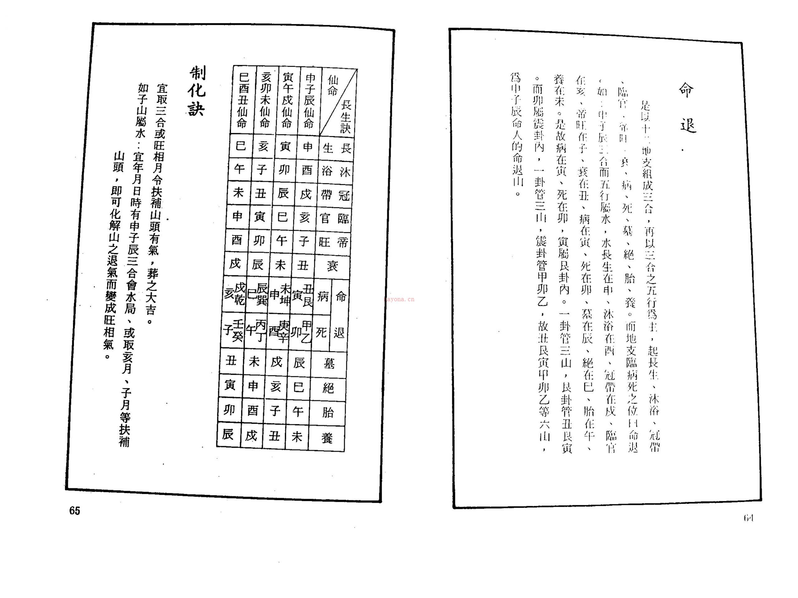 正宗杨公三合二十四山至宝全书 百度网盘资源