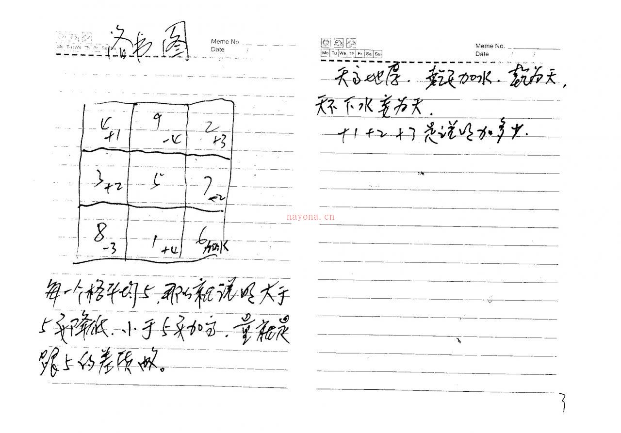 高栓祥2011、2018弟子班阳宅八卦风水笔记面授讲义 百度网盘资源