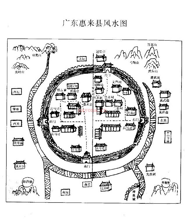 三合派 清 赵九峰 绘图地理五诀 百度网盘资源