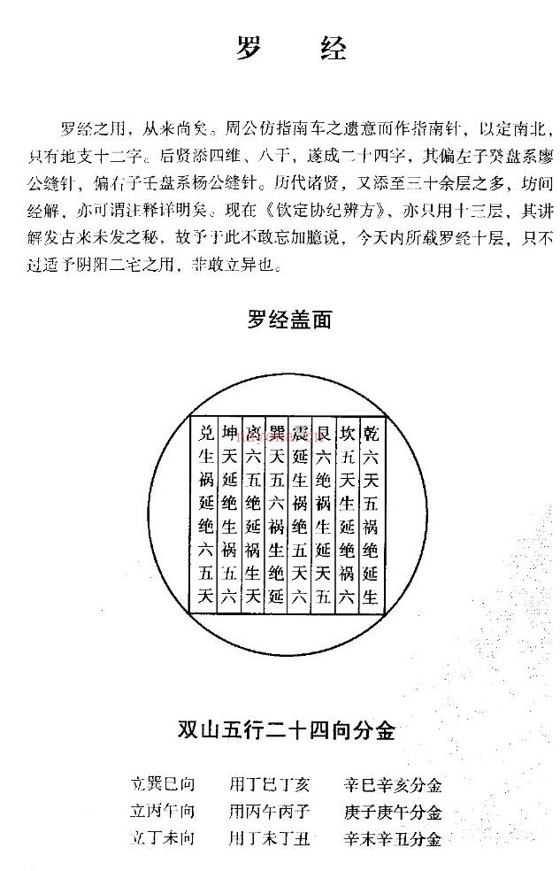 三合派 清 赵九峰 绘图地理五诀 百度网盘资源